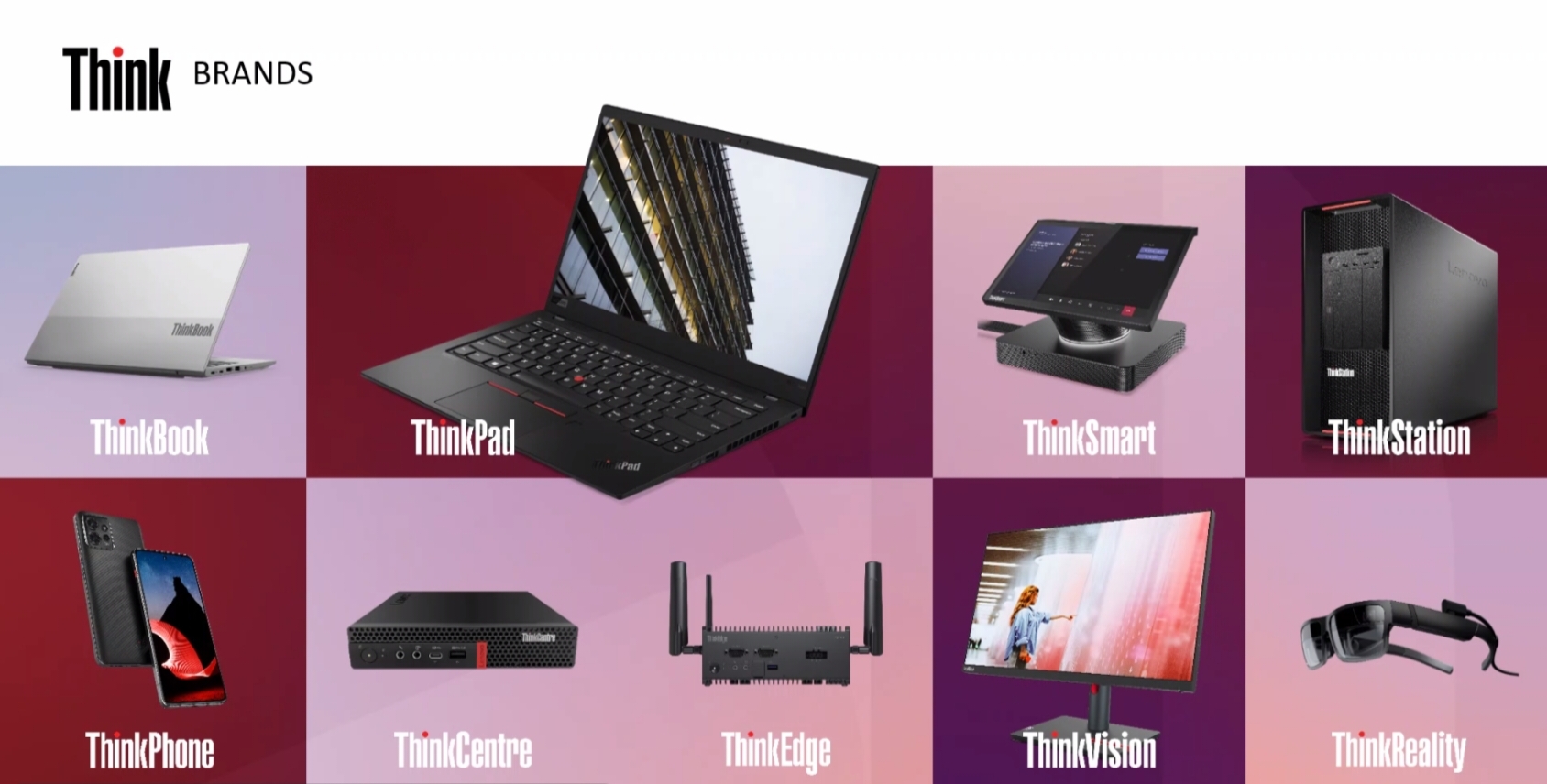 ThinCentre Serie